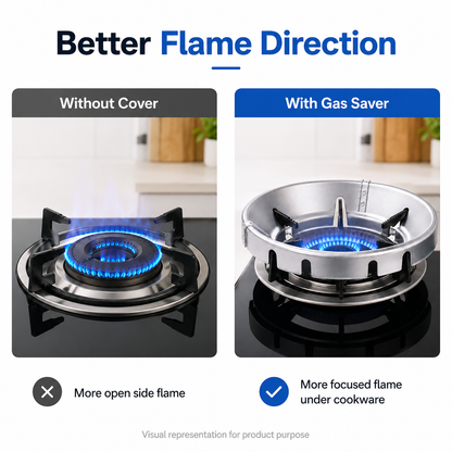 Gas Saver Burner Stand Pack Of 2 🔥 (Buy 1 Get 1 FREE)🔥